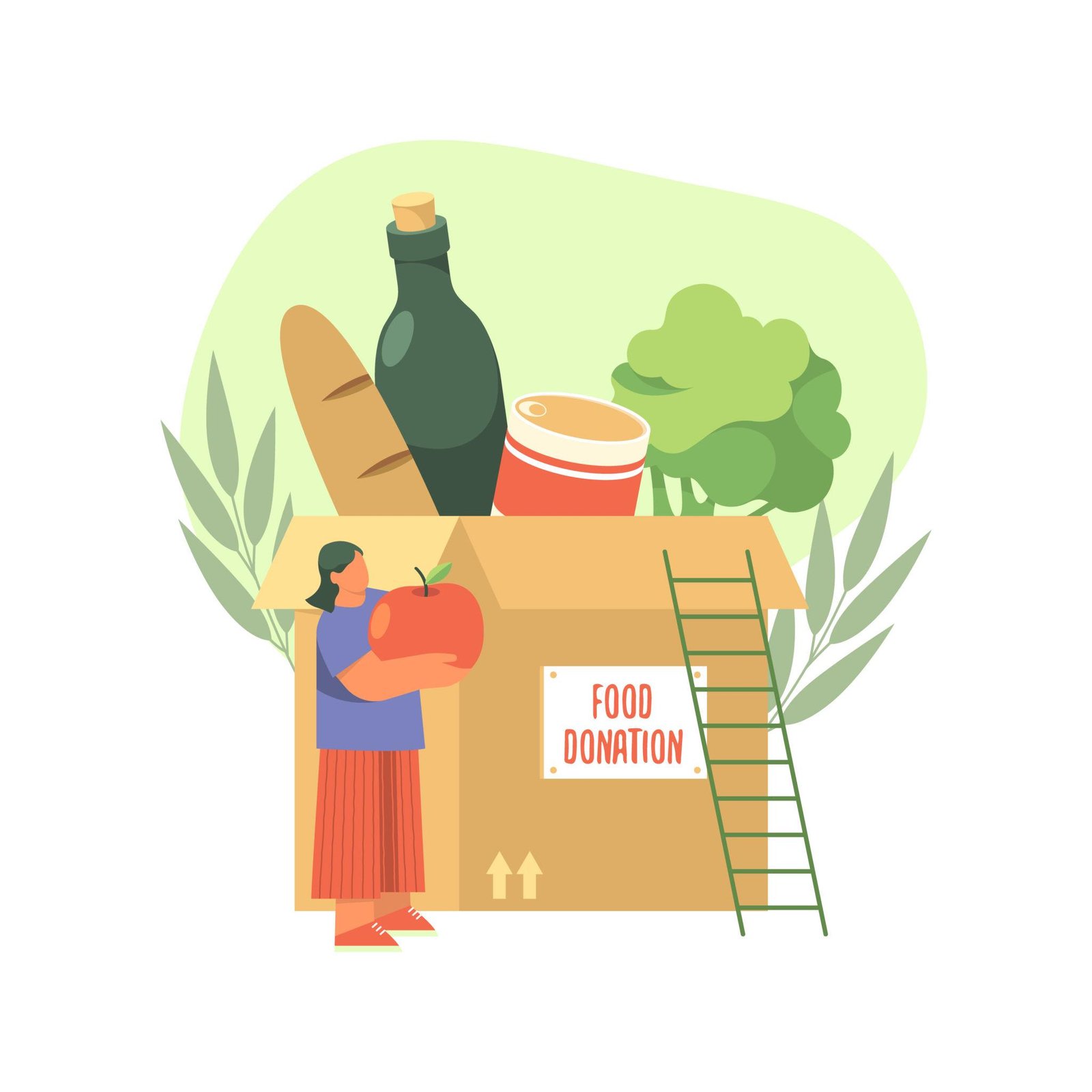 Food Recovery
